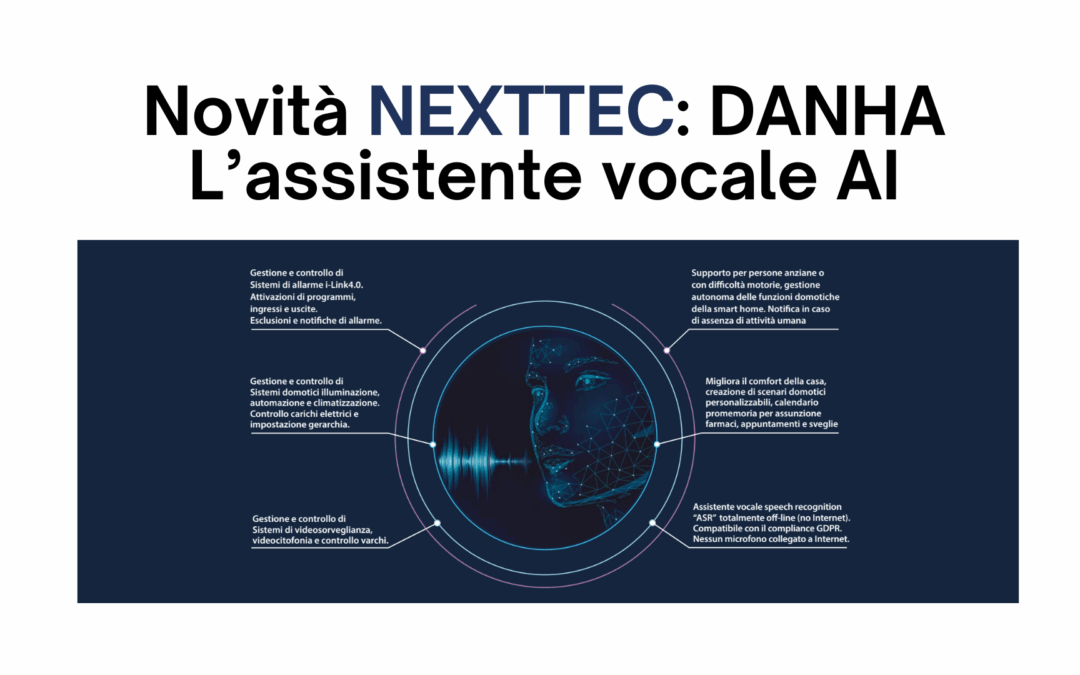 DANHA: l’assistente vocale AI off-line che fa la differenza
